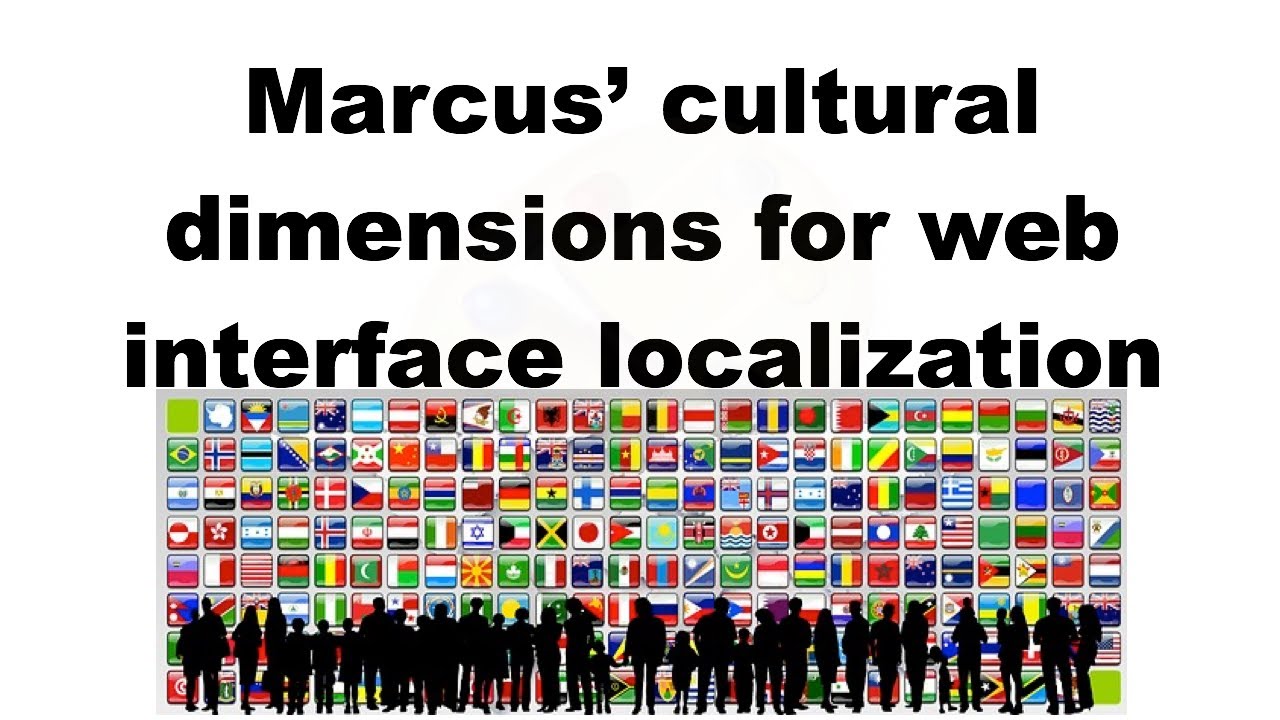 Marcus' list of cultural dimensions for interface localization