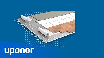 Uponor Siccus 16 Dry Underfloor Heating System _Step-by-Step Guide to Install