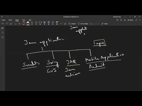ICSE Class 9 Chapter 2 Introduction to Java Part 1 - YouTube
