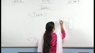 Rajasthan ICT Satellite Education Computer 10th“HTML-Tables & Rows” 26 Sep  2018-19 Lect-10