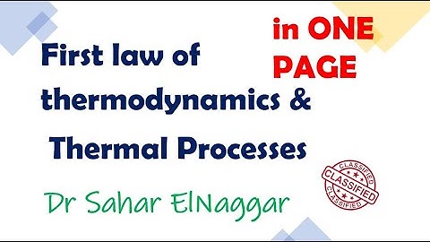 Summary of thermal processes  ملخص العمليات الحرارية و القانون الاول للديناميكا الحرارية