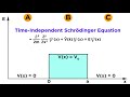 Quantum Mechanics: Wavefunction Behavior