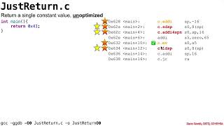 Arch1005: RISC-V Assembly 03 06 JustReturn (-O0) Compression Digression 1