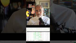 The mistake that ruins great portfolios #investingtips #finance #wealth