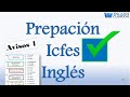 Icfes Preparación Inglés Avisos Parte 1