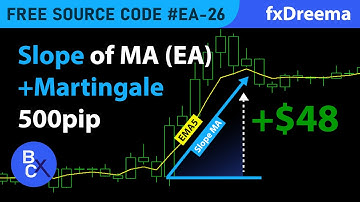 Slope of Moving Average Trading Strategy + Martingale 500 PIP - Free source code EA-26 by fxDreema