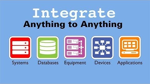 Integration Engine / Interface Engine - eiConsole by PilotFish