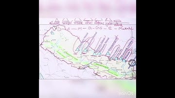 Nepal Himalaya Mountains.... @Short notes making @khangsresearchcentre1685