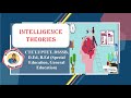 INTELLIGENCE THEORIES #Shabnam_bano |#special_education_needs