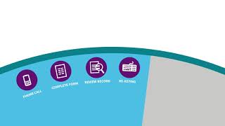 LexisNexis® Police Records through Claims Compass