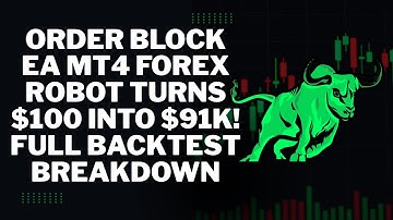 Order Block EA MT4 Forex Robot Turns $100 Into $91K! Full Backtest Breakdown