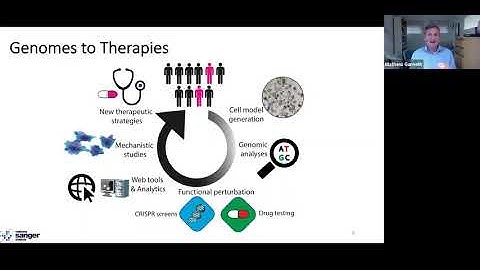 Functional Genomics Approaches to Identify Targetable Dependencies in Cancer Cells