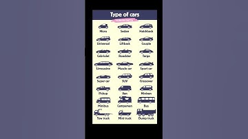 Type of car#cars #carshow #trending #viralpost #TYPE #trending #reelsviral