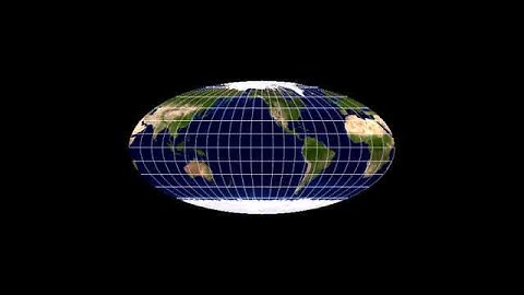 Distortion in Motion: Mollweide - Longitude