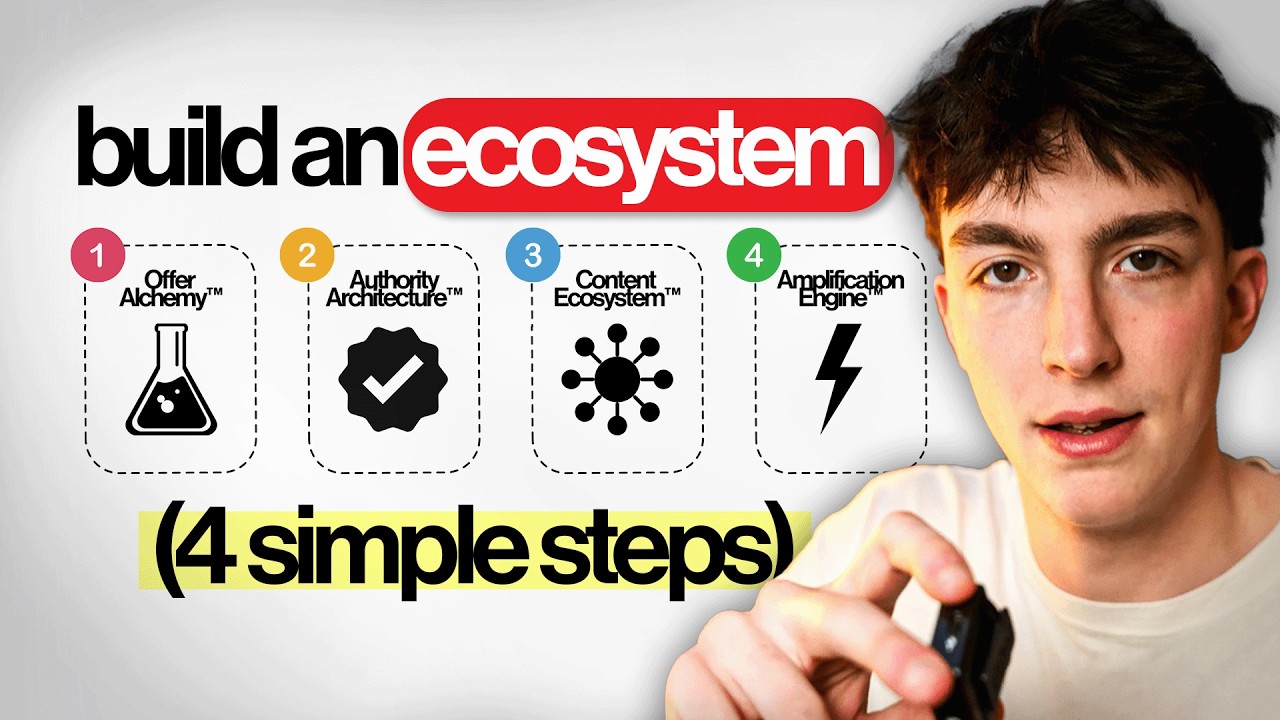 the ultimate system for generating money on social media (6-7 figure acquisition system)