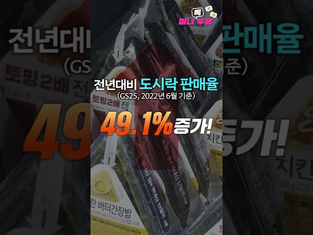 고물가 시대 '짠테크'로 살아남는 법 #편도족 #따릉이 #밀키트