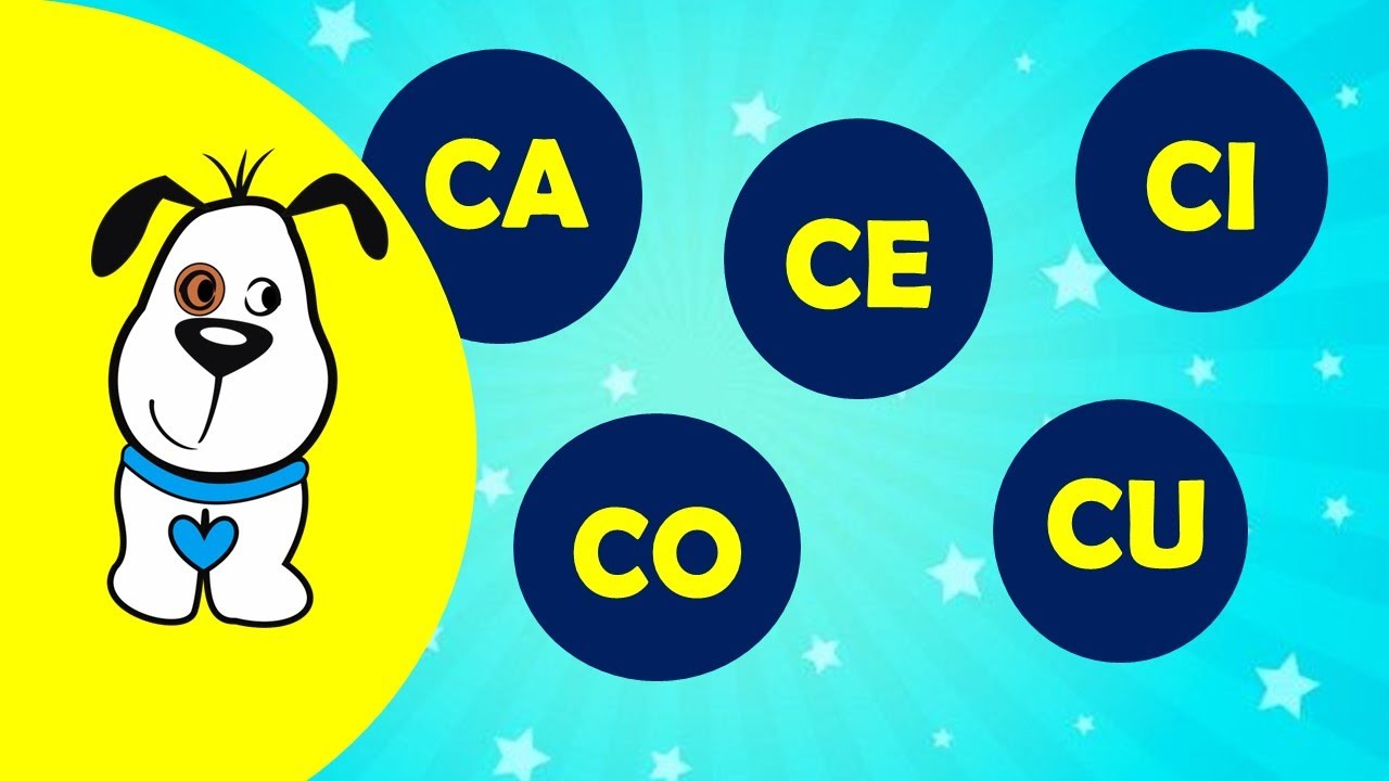 LETRA C/CA CE CI CO CU/ Som da letra C/Consciência fonológica/Alfabetização