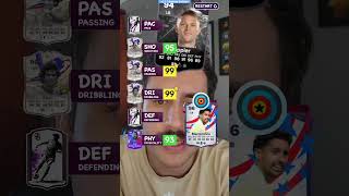 Montando uma cartinha melhor que o Marquinhos #futebol