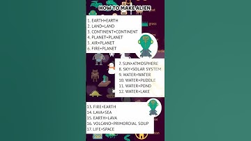 How to make alien in Alchemy 2 #games #gaming #creative #create #alchemy