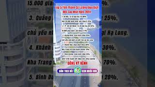Top5 Tỉnh Thành có lượng Giao Dịch BĐS cao nhất năm 2024 #bdskhanhhoa #batdongsan #nha_dat_nha_trang