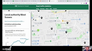 Exploring Secondary Data around Air Quality
