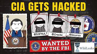 How Teenagers Hacked the CIA Using Just a Phone Call