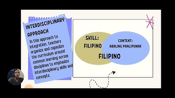Part 1 Integrating New Literacies In The Curriculum