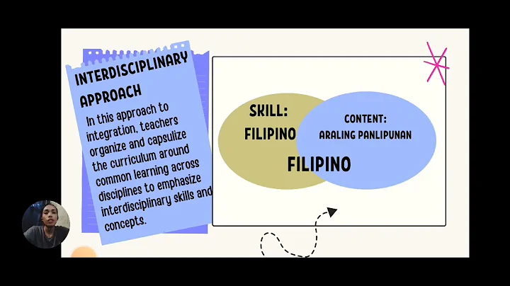 Part 1 Integrating New Literacies In The Curriculum