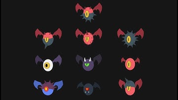 2D Animated One Eye Monster Pack (Unity Asset Store)
