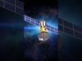 What Keeps Satellites From Spinning Out of Orbit || #shorts #universe #spaceshorts #universesecrets