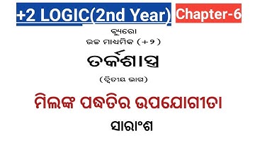 +2 Logic subject explain,Mill experimental method inquiry,by pattayat lozix