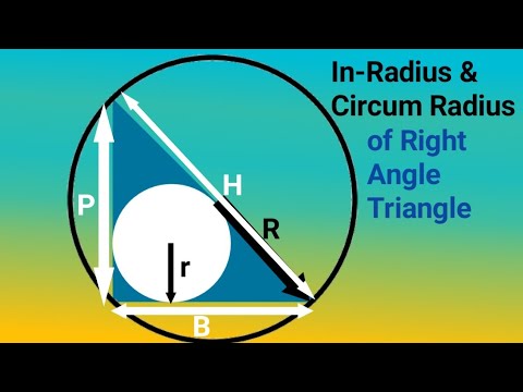 🤯Find In-Radius and