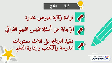 رنامج القارئ الماهر 1441 هـ(الصفوف الأولية بالهفوف