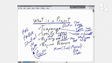 Introductory Nugget: CompTIA Project+ PK0-003