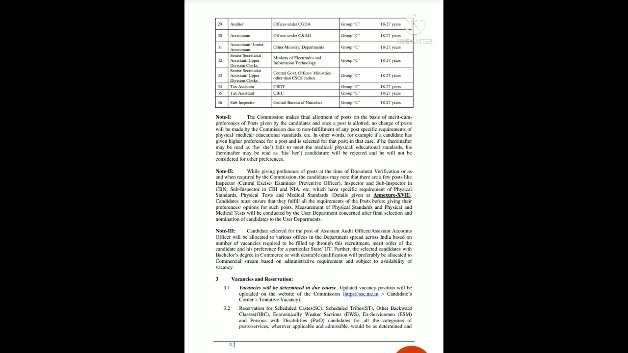 SSC // STAFF SELECTION COMMISSION(Government of India) 2022