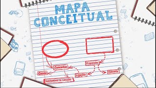 MAPA CONCEITUAL | Pró Jane