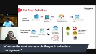 AI-Powered Collections Using Pega