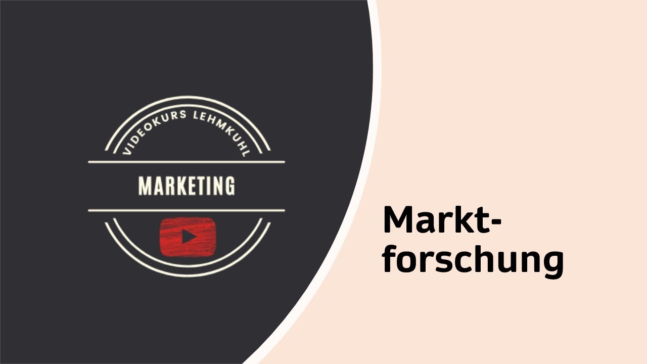 New Marketing Folge 2 - Marktforschung