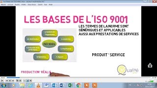 Les Bases de l'ISO 9001