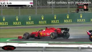 F1 2019 ferrari crashes and fails | sebastian vettel & charles leclerc
spin bahrein leclerc's engine problem crash in q2 baku ...