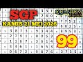 PREDIKSI SGP 21 MEI 2026 / RUMUS KEPALA EKOR SGP / BOCORAN SGP HARI INI