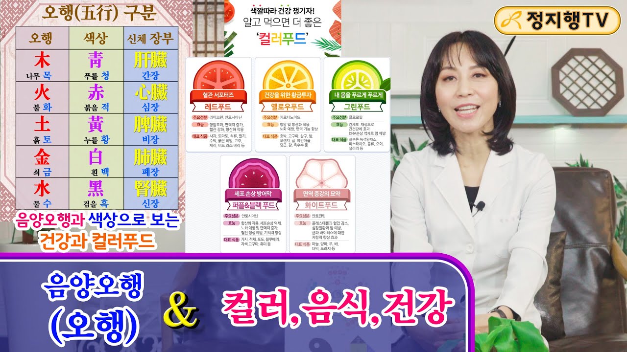 음양오행(오행) & 컬러, 음식, 건강