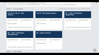 HOW TO FILE GSTR-1 ONLINE||LIVE DEMO||HINDI||STEP BY STEP HOW TO FILE GSTR-1 ONLINE||LIVE DEMO||HINDI||STEP BY STEP