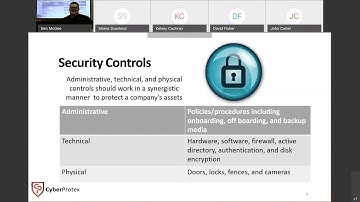 Intro into Administrative Security Controls
