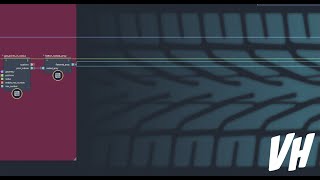 Ground Interaction