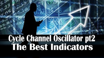 Tradingview Oscillator Indicators | Cycle Channel Oscillator pt2 Indicator Testing