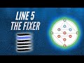 LINE 5 - THE FIXER - Human Design & Gene Keys 5/1 - 5/2 - 2/5 - 3/5 Profiles