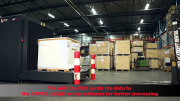 RAVAS iForks @ Cargo Screeners