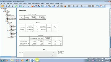 HOW TO INTERPRET PREDICTION IN A QUADRATIC REGRESSION- SPSS
