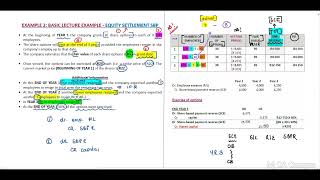 IFRS 2 - Equity Settled Example - Part 4 of 7 (11 Min)